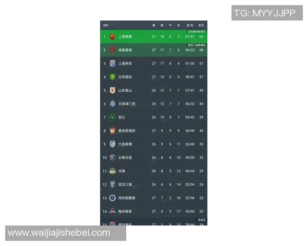 全运会积分榜更新深圳排球队以83分稳居第一名