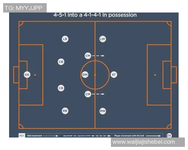 广州足球队区域防守战术解析与实战应用深度剖析